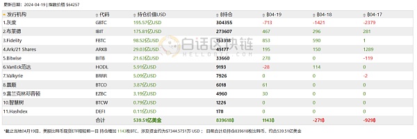 比特币挖开了黄金的“墙角”?缩略图
