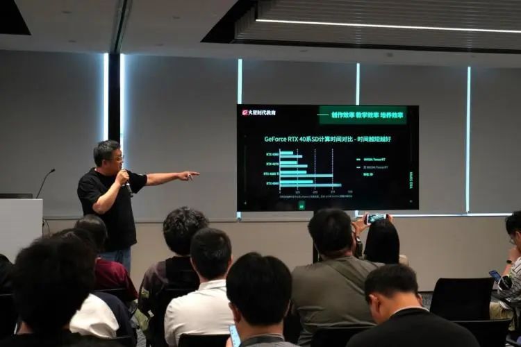 是时候不让AI PC被算力束缚了插图14 是时候不让AI PC被算力束缚了