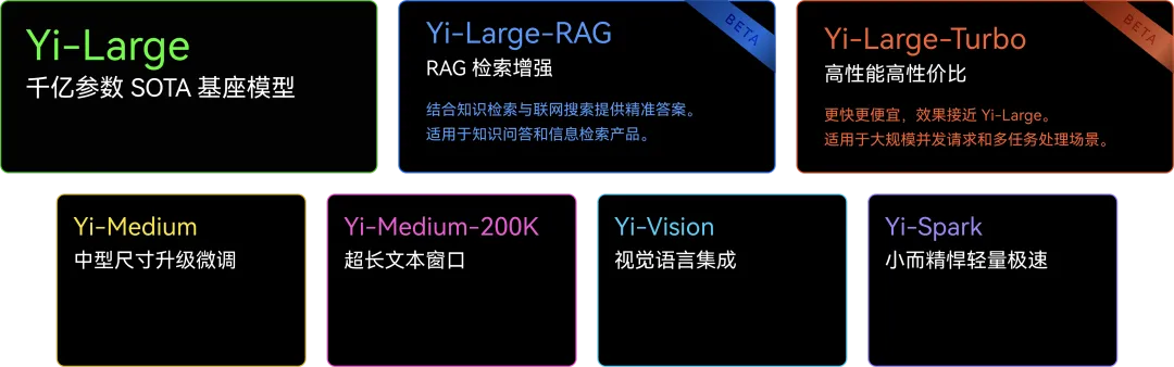 又是疯狂的一周,全世界都「AI 麻了」!插图2 又是疯狂的一周,全世界都「AI 麻了」!