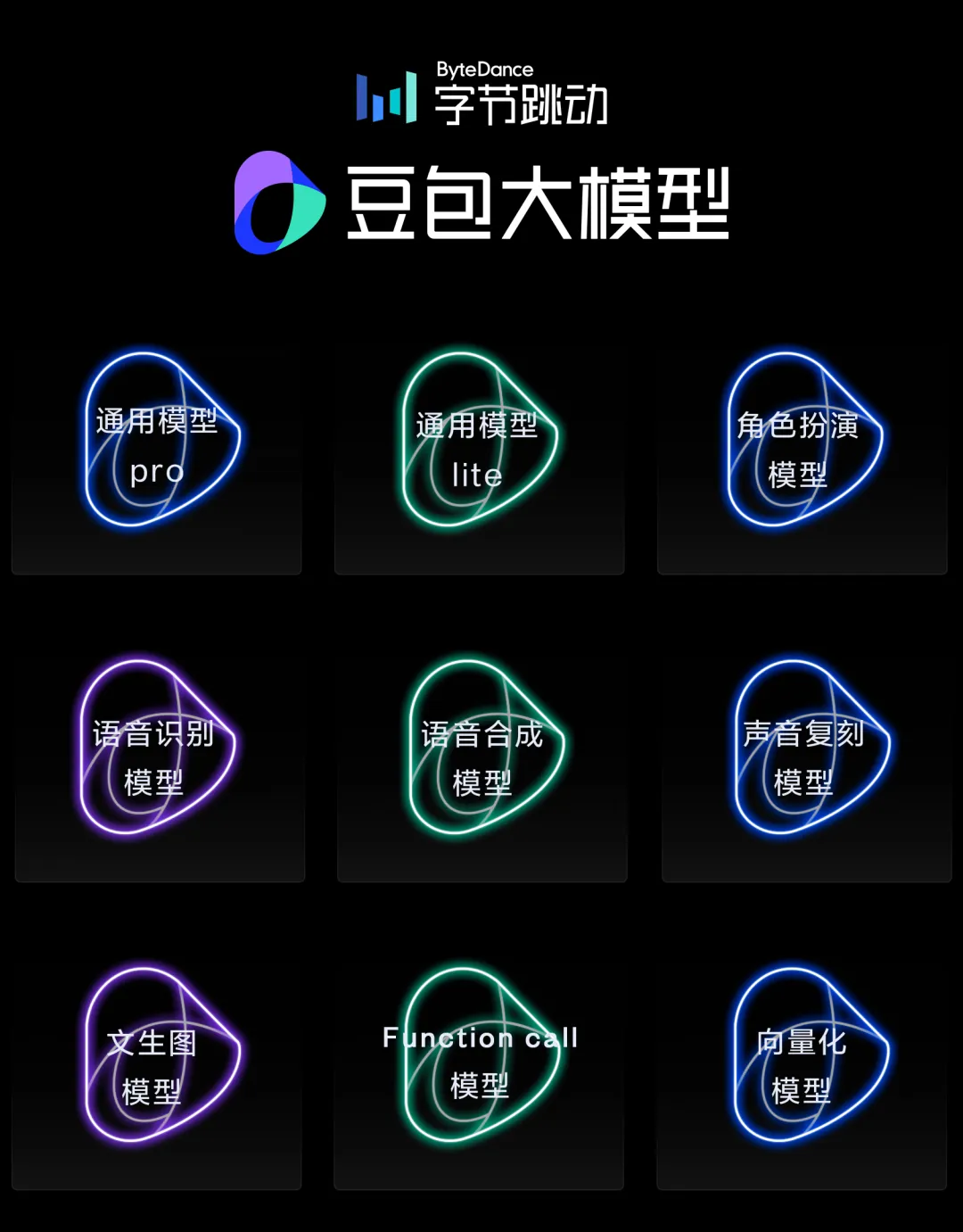 又是疯狂的一周,全世界都「AI 麻了」!插图6 又是疯狂的一周,全世界都「AI 麻了」!